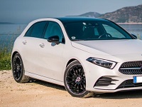 Mercedes-A-Class-2019 Compatible Tyre Sizes and Rim Packages